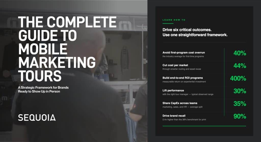 Sequoia Mobile Marketing Tours Guide header