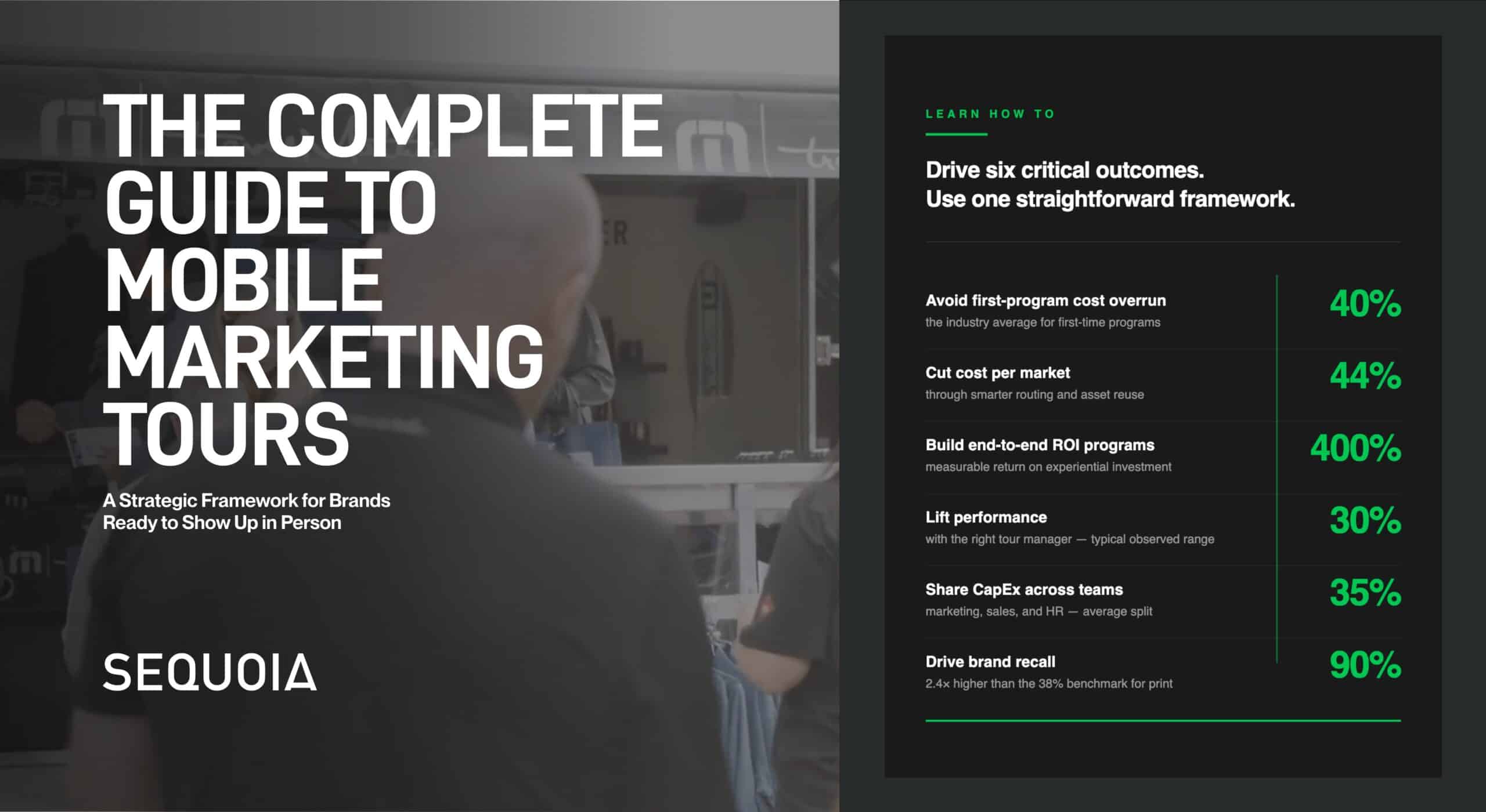 Sequoia Mobile Marketing Tours Guide header